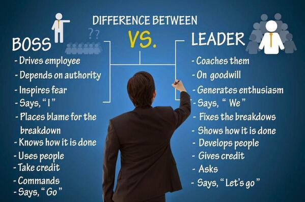 Leaders on X: Boss vs Leader there is a big difference. Not every leader  makes a good boss. Very few bosses make great leaders. #leadership  #character #integrity #teamwork #coach #communicate   /