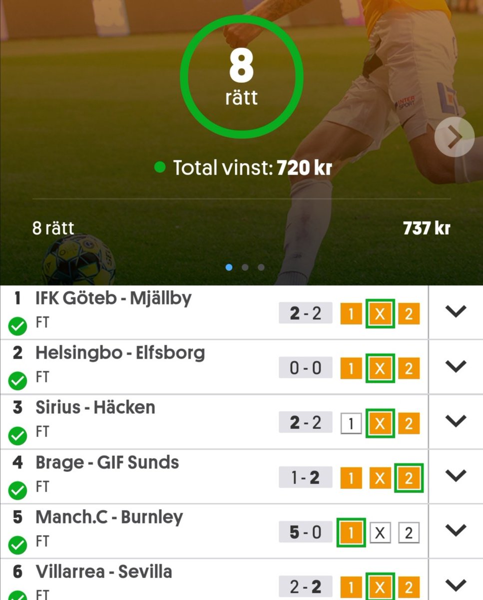 GTavernan's tweet image. Tavernan gör det igen! Återigen 8 rätt på toppet, men resultaten studsade inte hela vägen för den lite bättre utdelningen! Ny chans idag, blir de tredje idag? Andelar finns att tillgå i länken på våran profil! #twittboll #topptips #topptipset