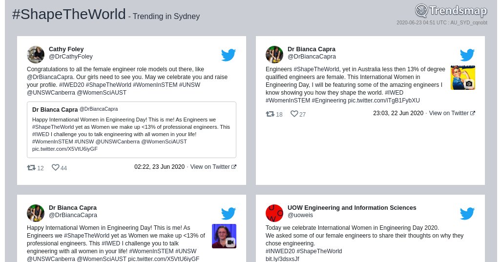 Trendsmap Sydney tweet media