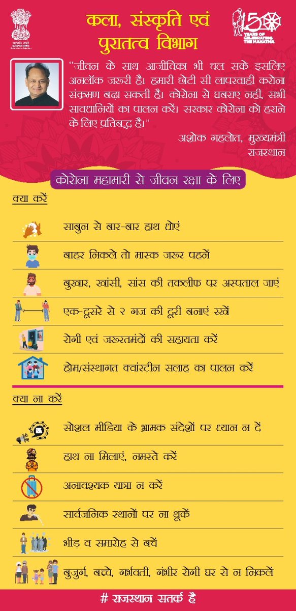 कोविड 19 जागरूकता विशेष अभियान
#राजस्थान_सतर्क_है