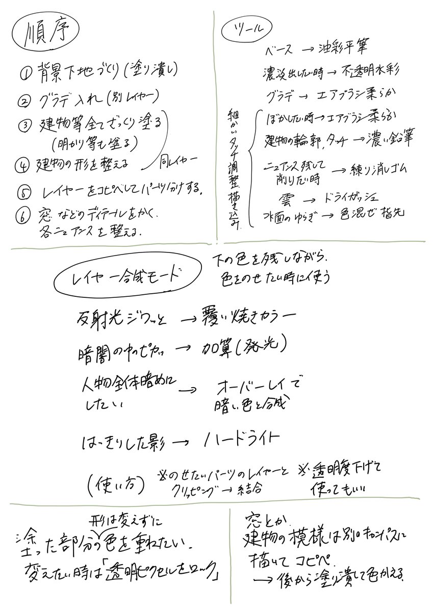 近況報告
人物のペン入れが終わりました。
残るは初のカラー背景、事前に描き方を調べてざっとまとめたからなんとか描けるはず…あとは色選びのセンスの問題?
月末は体調崩す&これから低気圧の連続なのですが耐えてくれよ俺の体…ッ!てかんじです。心はすでに死にかけですが頑張ります_(:3 」∠)_ 