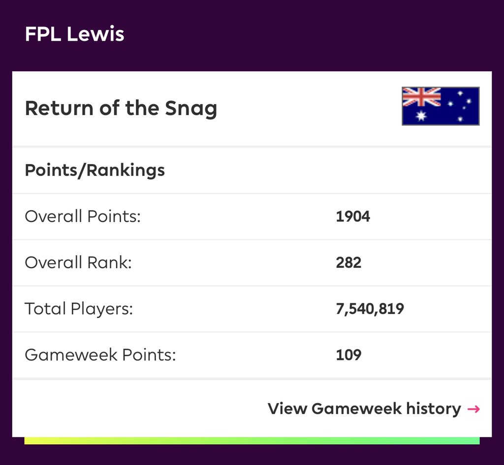 FPLLewis's tweet image. 🏆 2️⃣8️⃣2️⃣ OR Best rank ever! 🤩

#FPL #FPLCommunity