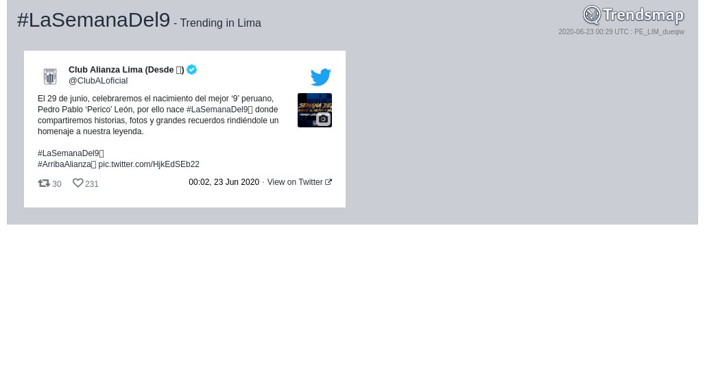 Trendsmap Lima tweet media