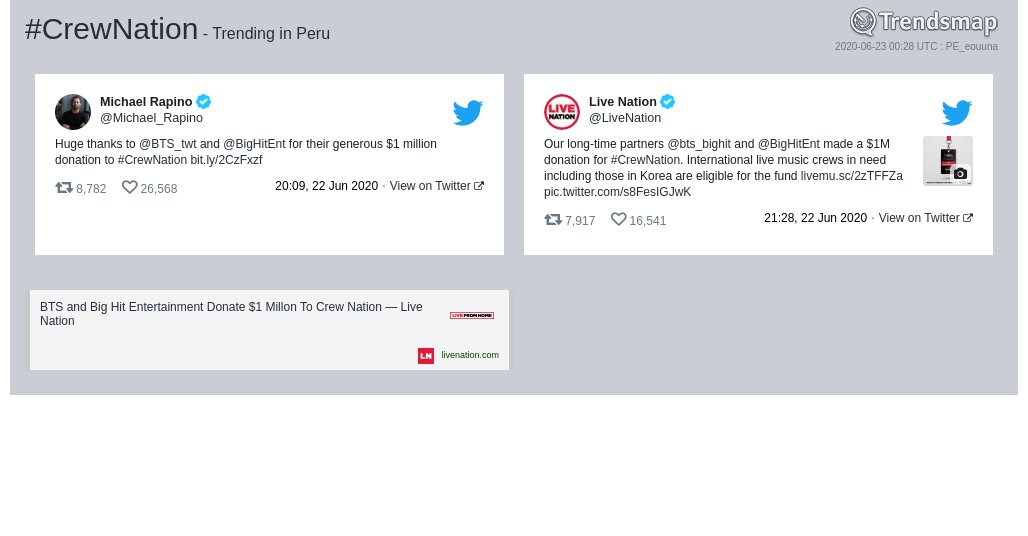 #crewnation es ahora una tendencia en Peru

trendsmap.com/r/PE_eouuna