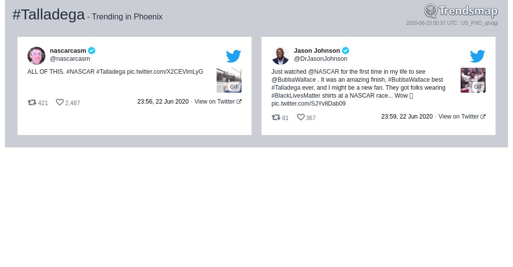TrendsPhoenix's tweet photo. #talladega is now trending in #Phoenix

https://t.co/3YJx4TUxUx https://t.co/a8iLRoPsnz