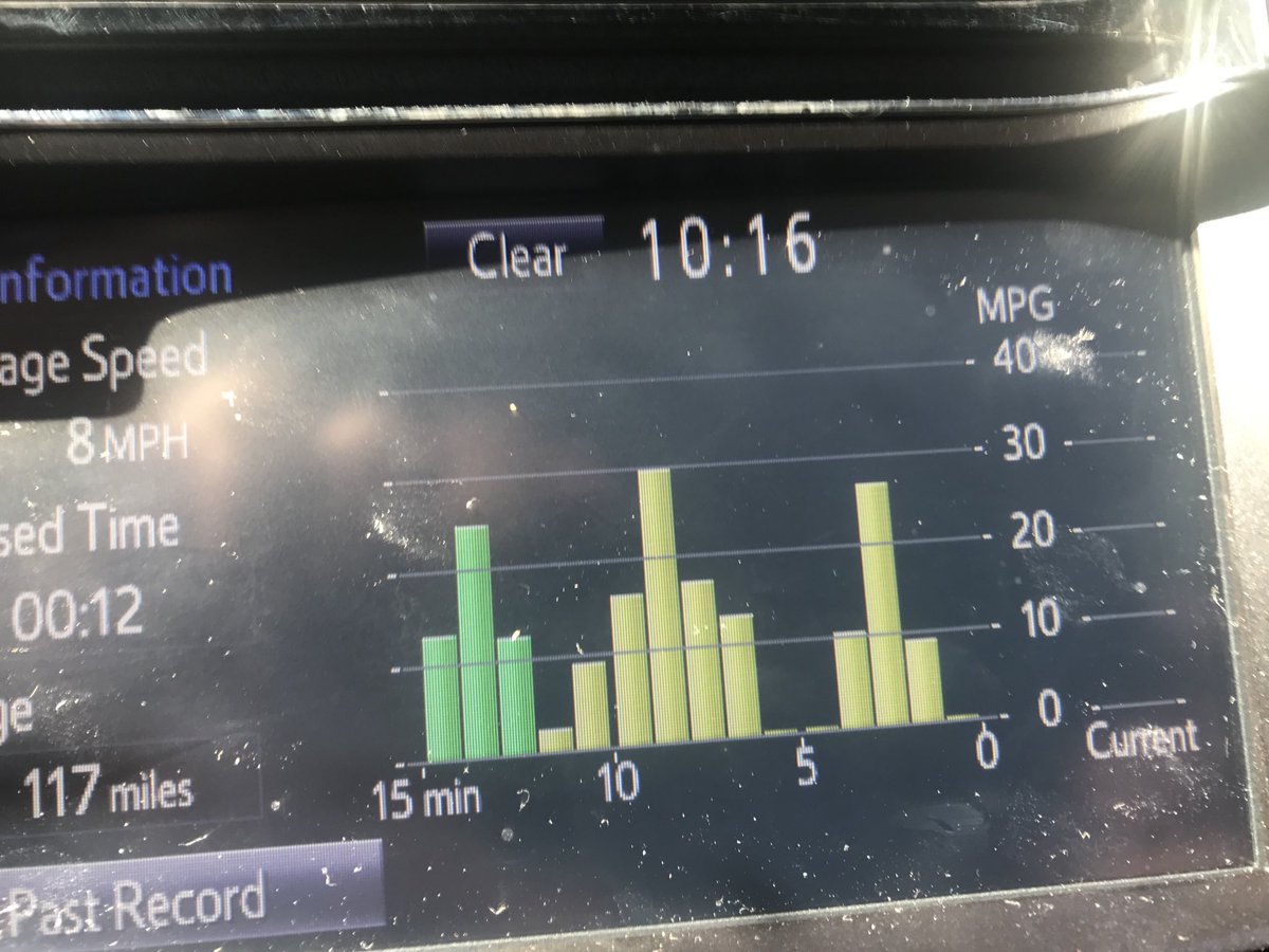 I guess I need to change the oil.