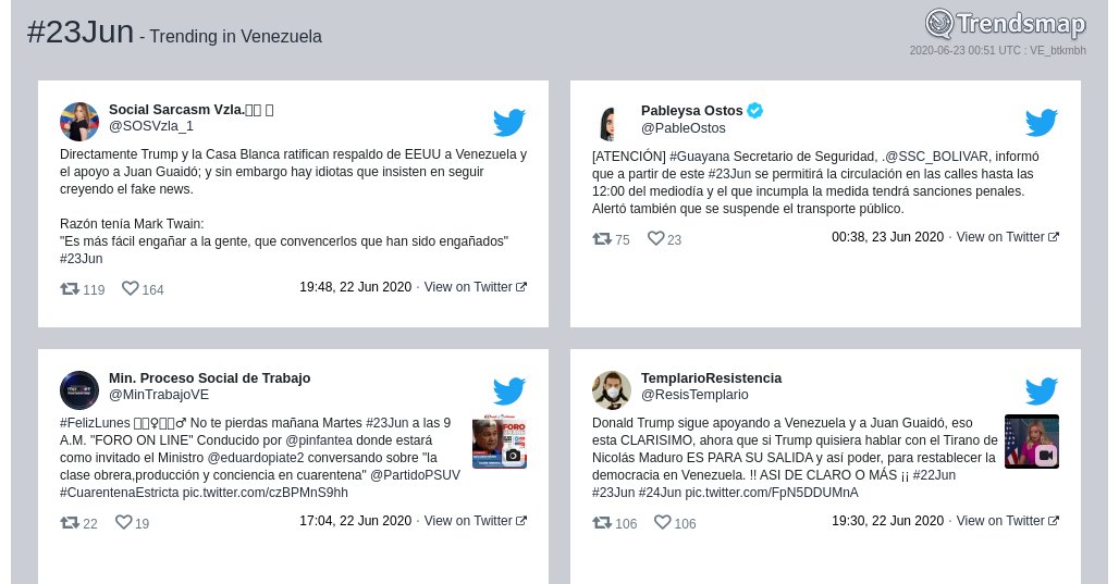 Trendsmap Venezuela tweet media