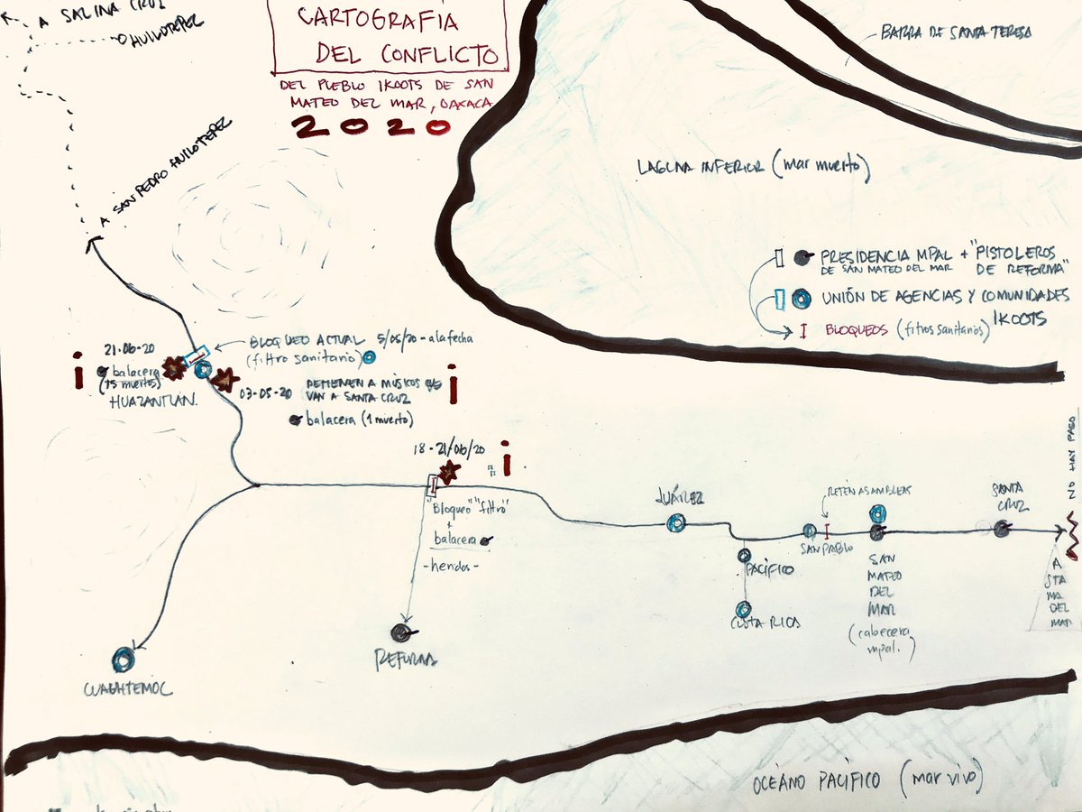 carlosestradac's tweet photo. Con ayuda de mis hermanos ikoots realicé este mapa esquemático para tratar de ilustrar los grupos en conflicto y los eventos de violencia en el #territorio #ikoots de #SanMateodelMar #Oaxaca @ReconstruccionI @CifovisITESO https://t.co/IbQOxW0OcB