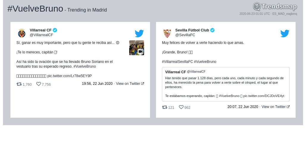 Trendsmap Madrid tweet media