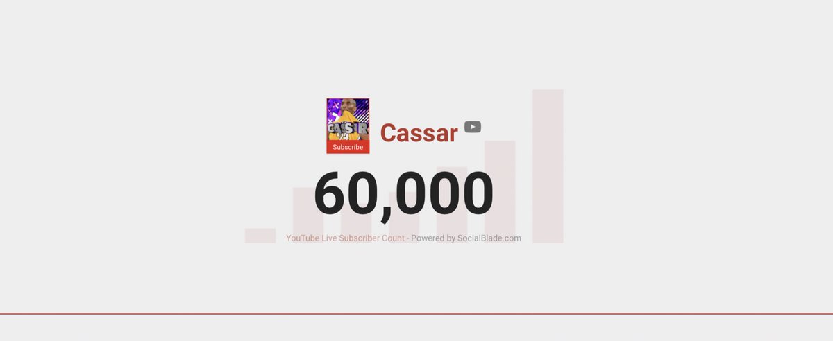 Hit my goal of 60k subs before nba 2k21! 100k I so close I can smell it 🤯