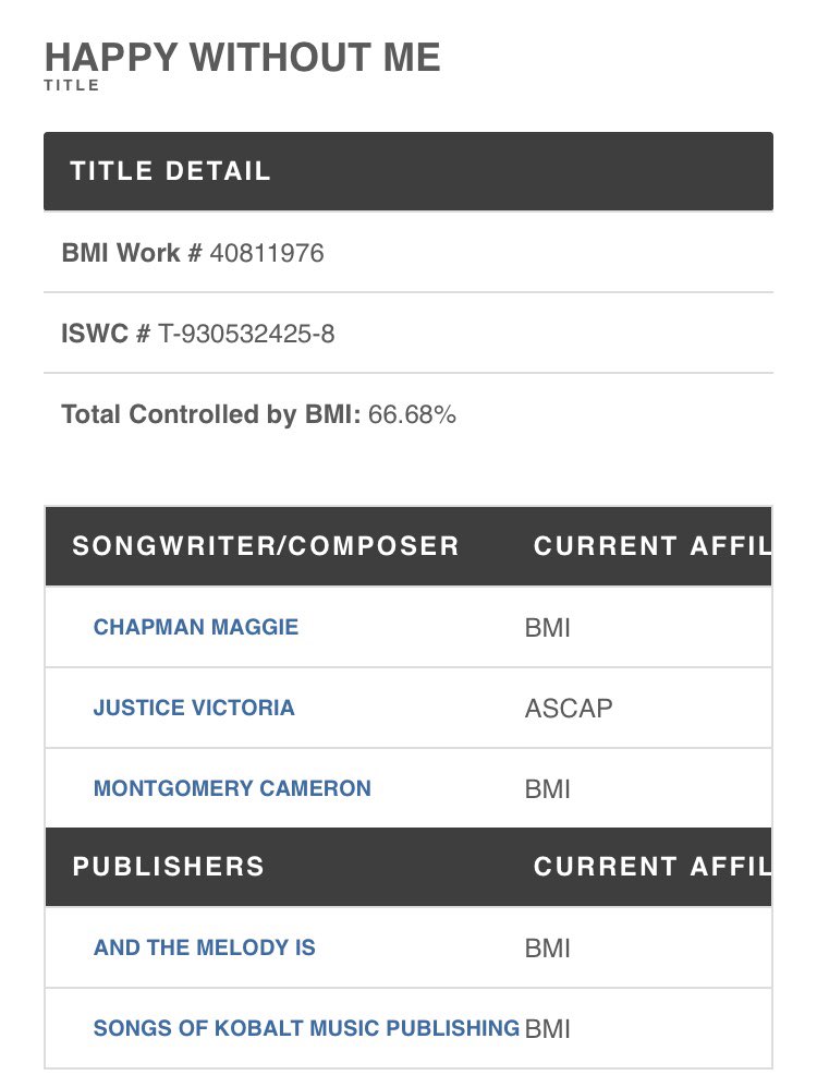 cameron montgomery | ig: cameronmontyproducer. he’s worked on songs by ciara, ne-yo, fifth harmony, maroon 5, and nicki minaj. two songs he’s written and produced with victoria, alma goodman, and klara elias have been registered on bmi titled “cool” and “happy without me.”