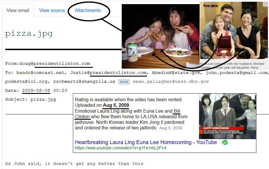 You may remember Ling and Lee because they popped up in 2015 in John Podesta's emails, pictured eating a slice with a small girl.