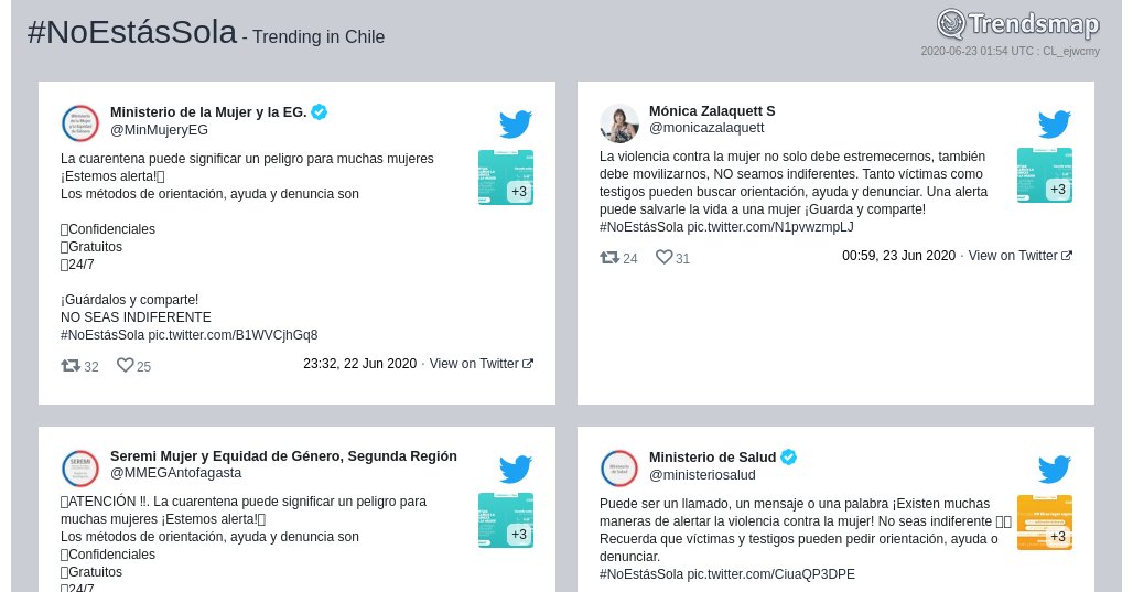Trendsmap Chile tweet media