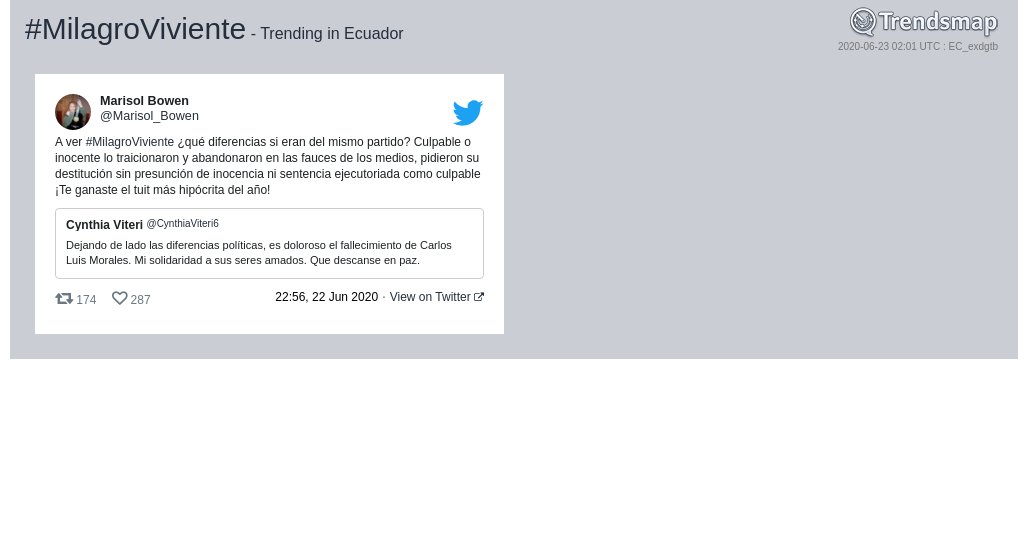 Trendsmap Ecuador tweet media