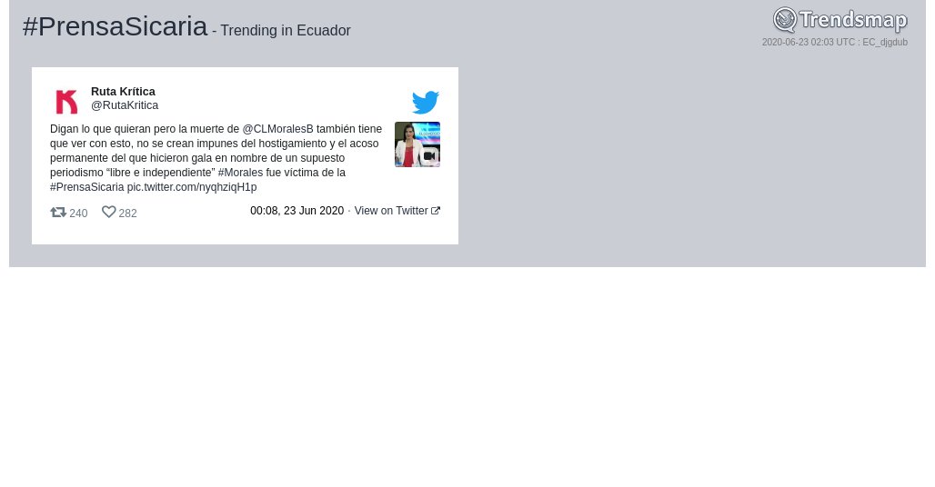 Trendsmap Ecuador tweet media