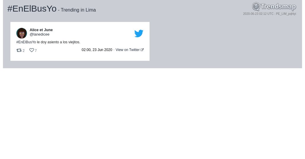 Trendsmap Lima tweet media