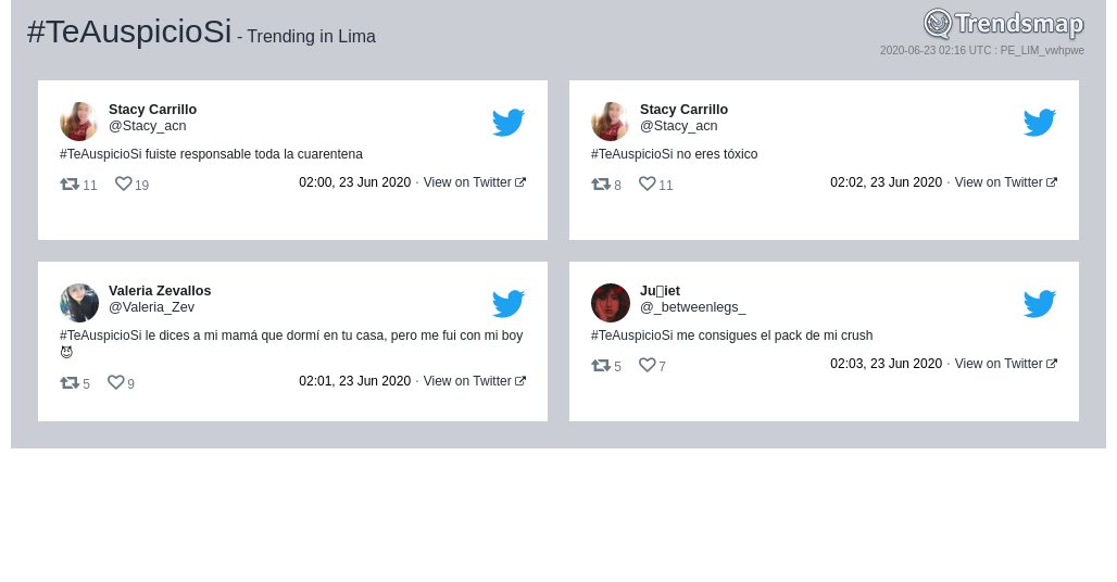Trendsmap Lima tweet media