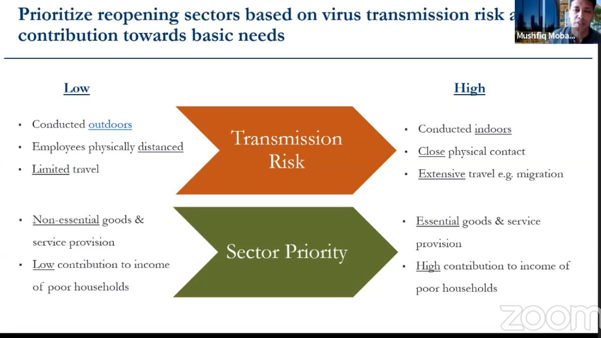 1/ Key Takeaways from Mushfiq's ( @mushfiq_econ) work in Bangladesh & Nepal - Integrate epidemiological AND economics factors in decision making on reopening the country, identify the high priority sectors (see matrix below) & high-risk infection areas before smartly reopening  https://twitter.com/MahaRehman1/status/1275100337381269504
