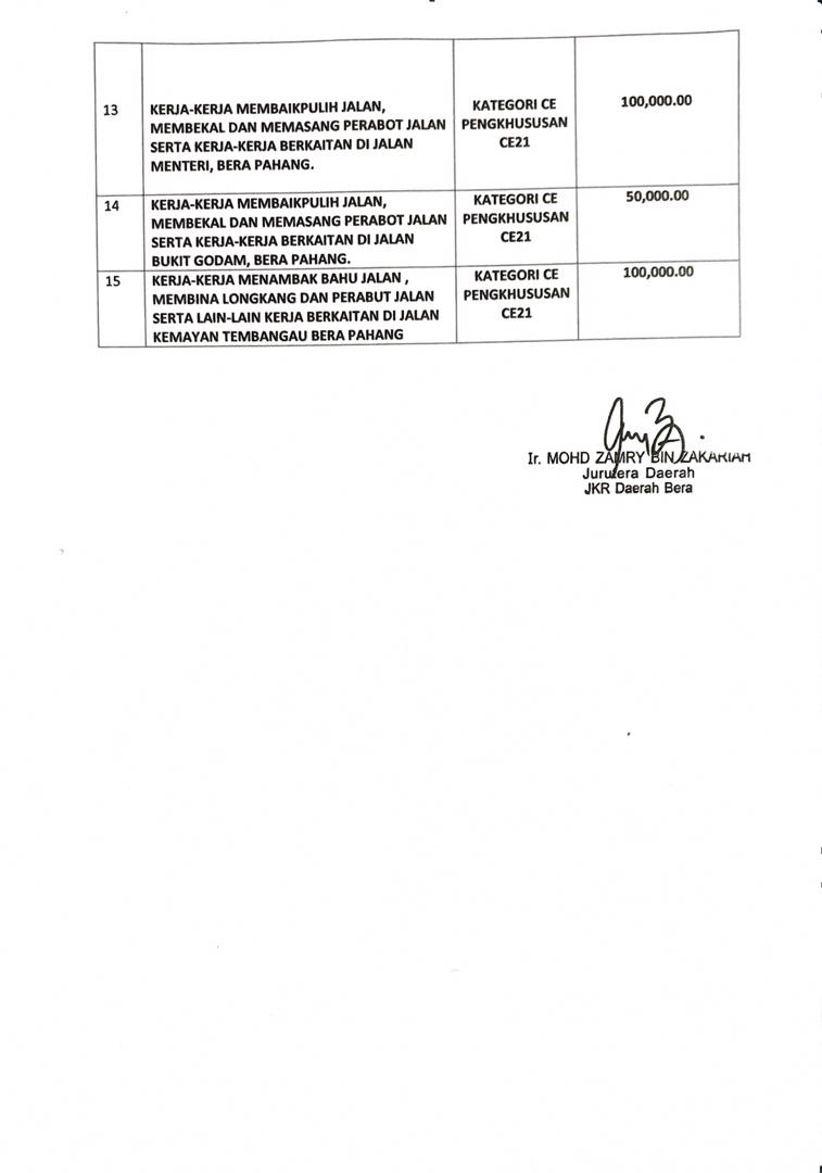 Assalamualaikum. Dilampirkan notis kerja undi bagi Tahun 2020 untuk makluman tuan/puan. Untuk pendaftaran. Boleh dibuat menggunakan Google form melalui link dibawah: tinyurl.com/kerjaundi2020j… atau Imbas Qr Code pada notis. Untuk maklumat lanjut, sila rujuk notis.