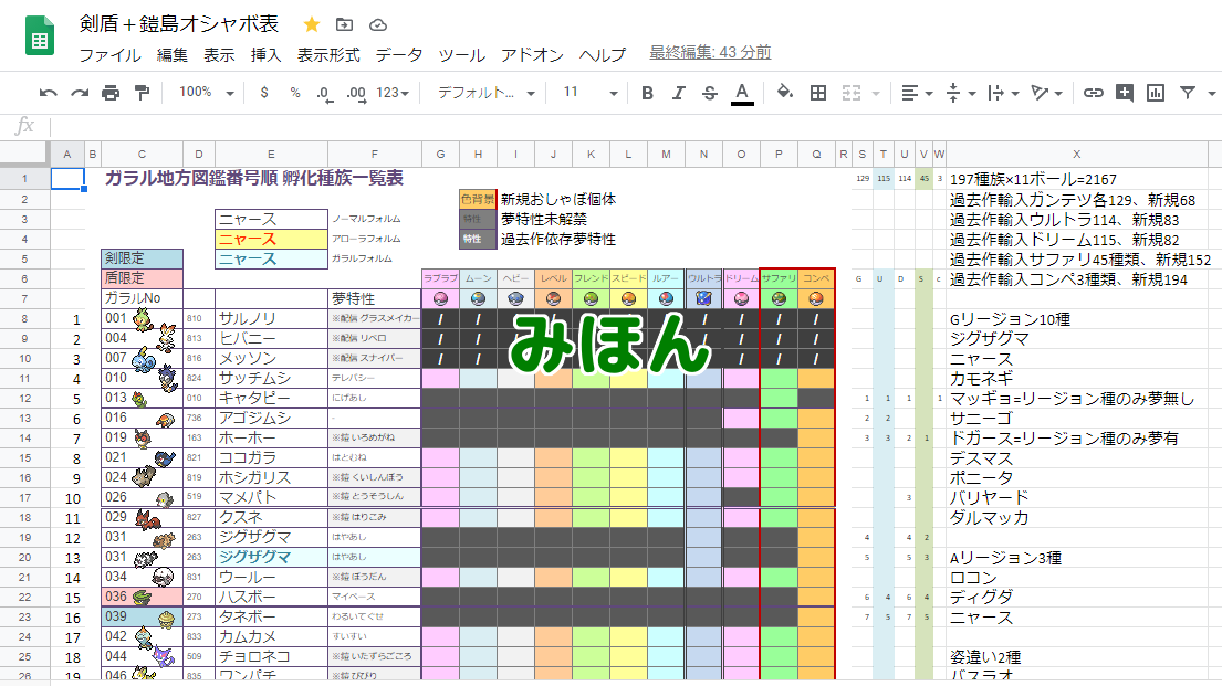 ポロック ガラル地方図鑑番号順 孵化可能個体と非売品ボール表 画像は白背景のみ エクセルには白背景 緑背景両方が入っています 画像元のエクセルファイル T Co Qjqhagoif0 ポケモン剣盾