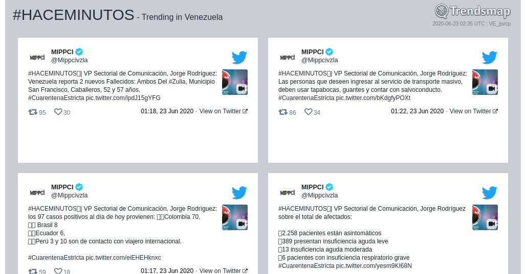 Trendsmap Venezuela tweet media
