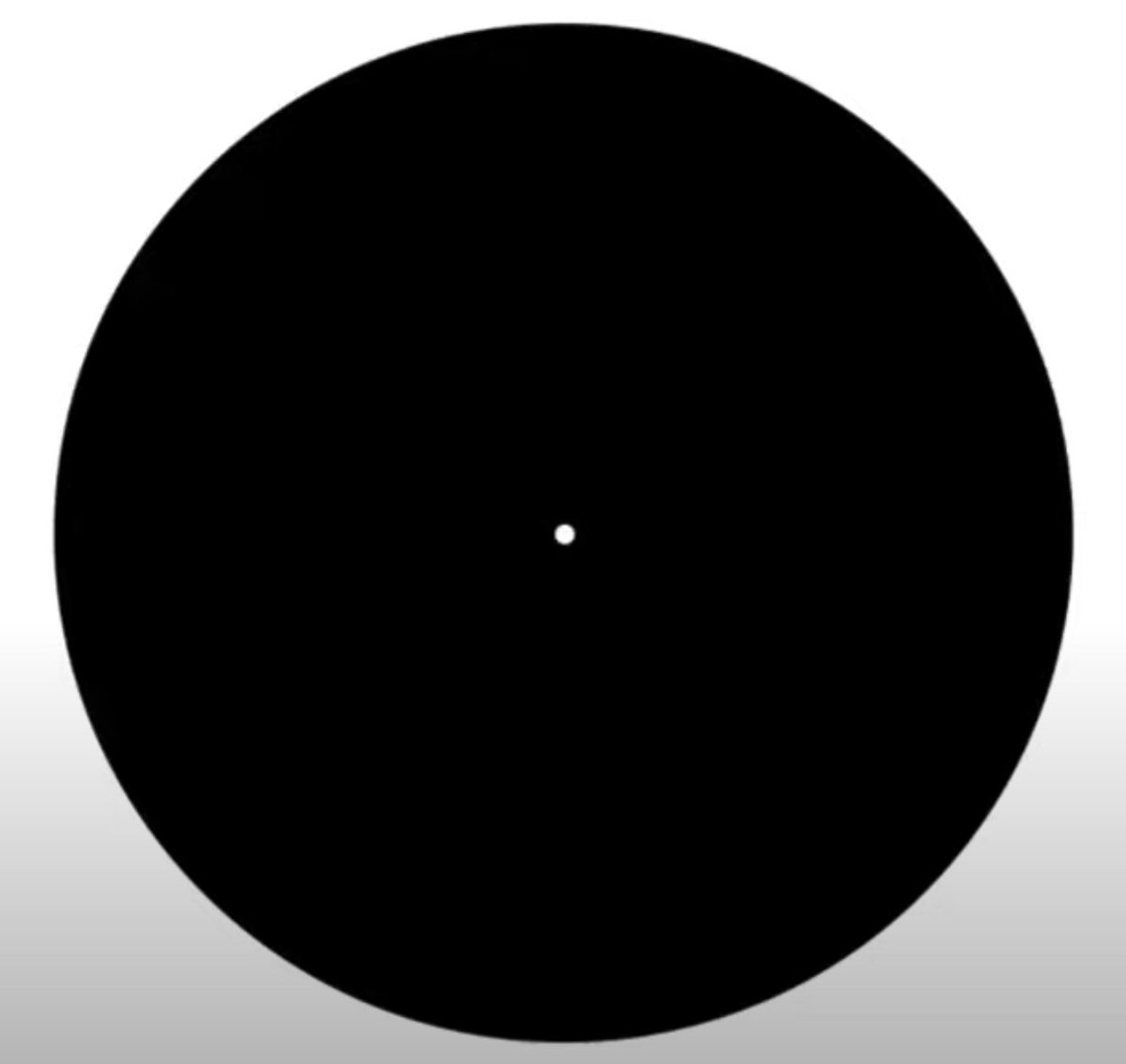 16/ Black circle: everything that you are interested in, everything that you can theoretically tweet about. White circle: what you should actually be tweeting about, if you want to succeed on social media you have to be UNBELIEVABLY niche. That is how you start!