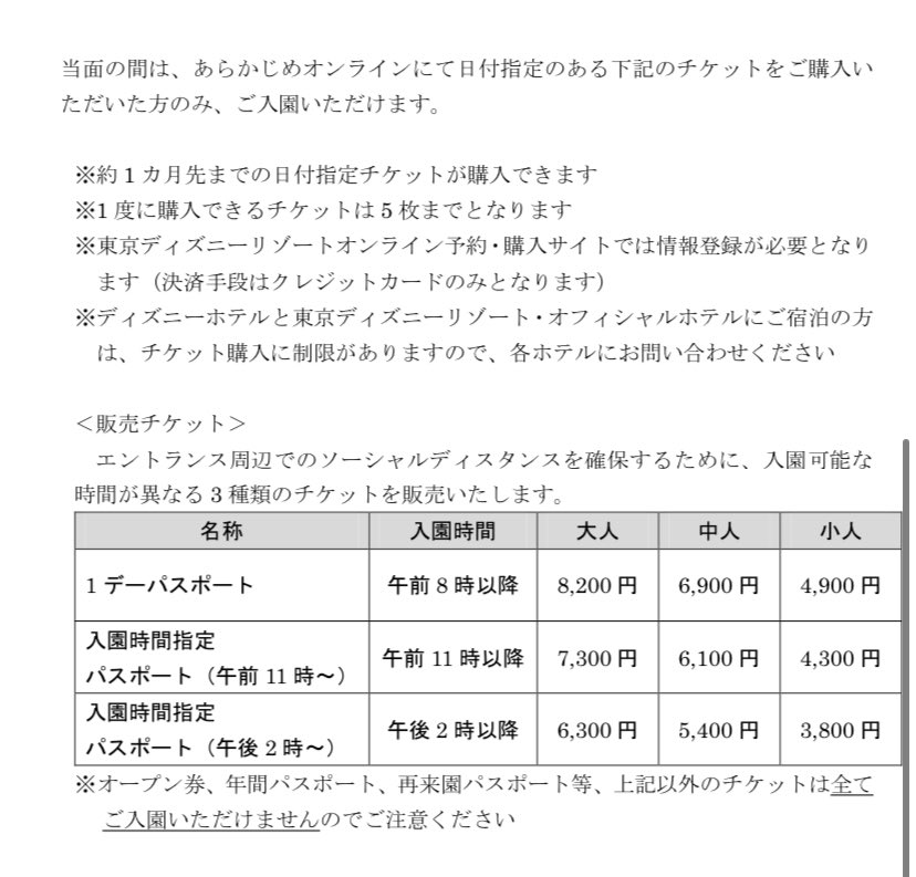 ディズニー再開で年パス抽選いつから 当選倍率や応募方法を調査 ジャニヨミ