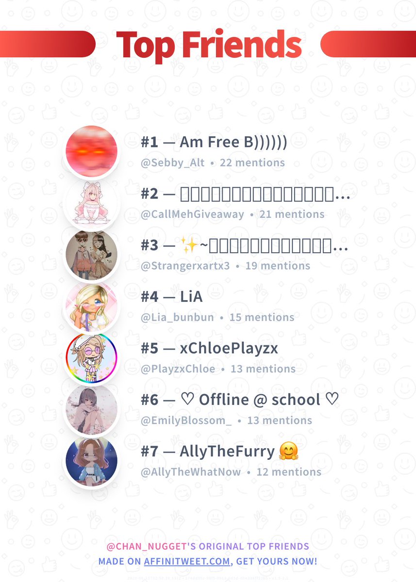 #Affinitweet Top Friends
🥇 Sebby_Alt
🥈 CallMehGiveaway
🥉 Strangerxartx3
🏅 Lia_bunbun
🏅 PlayzxChloe
🏅 EmilyBlossom_
🏅 AllyTheWhatNow
via affinitweet.com/top-friends