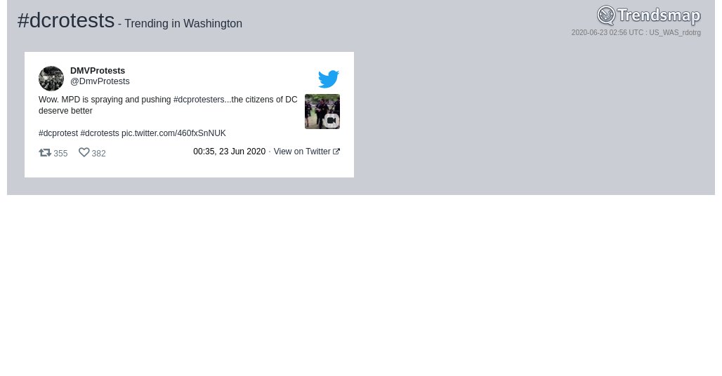 Trendsmap DC tweet media