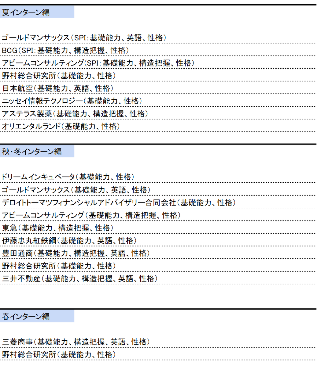 ドッスン 21 22卒 Dossun Jack Twitter