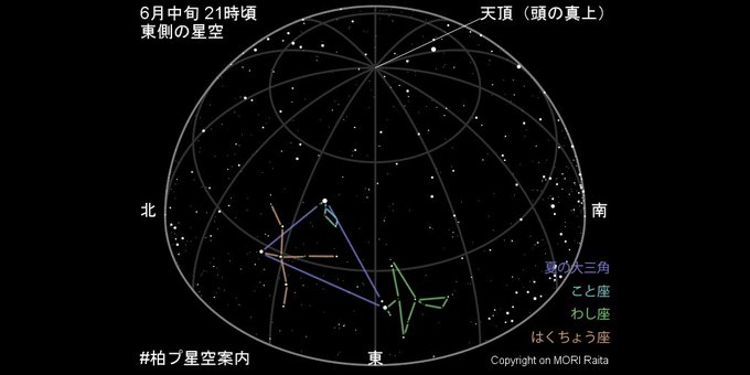 柏プ星空案内のtwitterイラスト検索結果 古い順