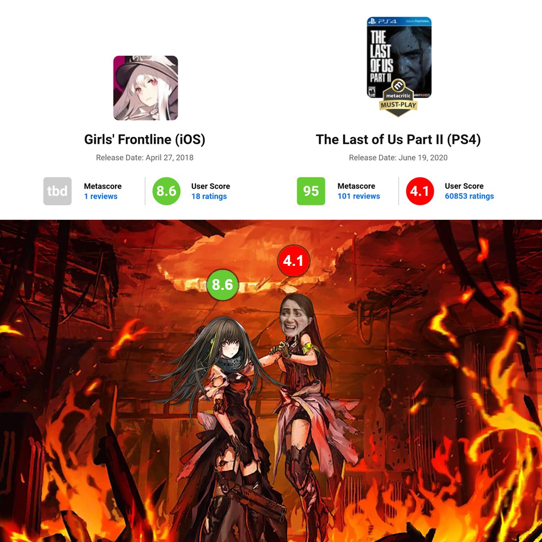 Shitposting MDR (@shitpostmdr) on Twitter photo 