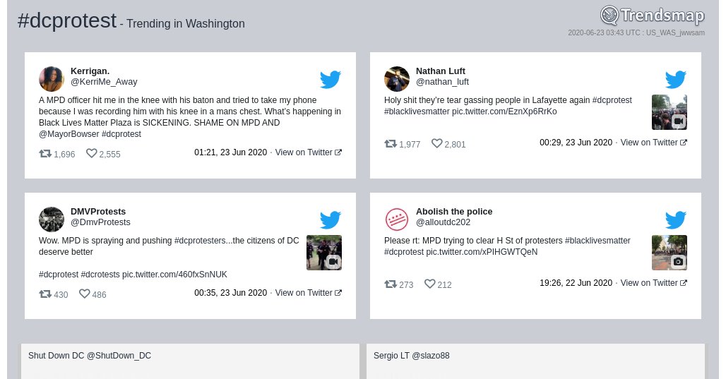 Trendsmap DC tweet media