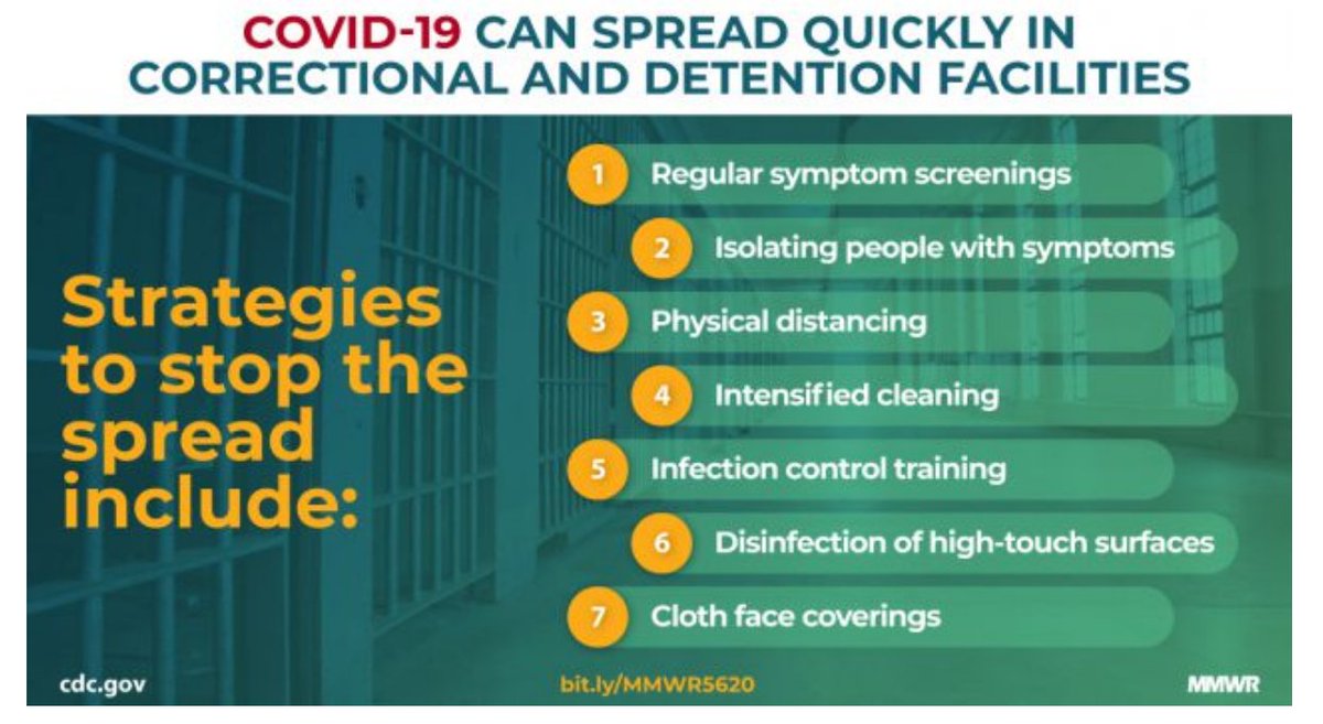 PROBLEM  CORRECTIONS Corrections cannot achieve primary goals of care, custody & control with COVID-19 contagion. Release all prisoners. $0 bail, furlough, commutation, and electronic monitoring.See https://www.texastribune.org/2020/06/08/texas-prison-coronavirus-deaths/ and see video: 