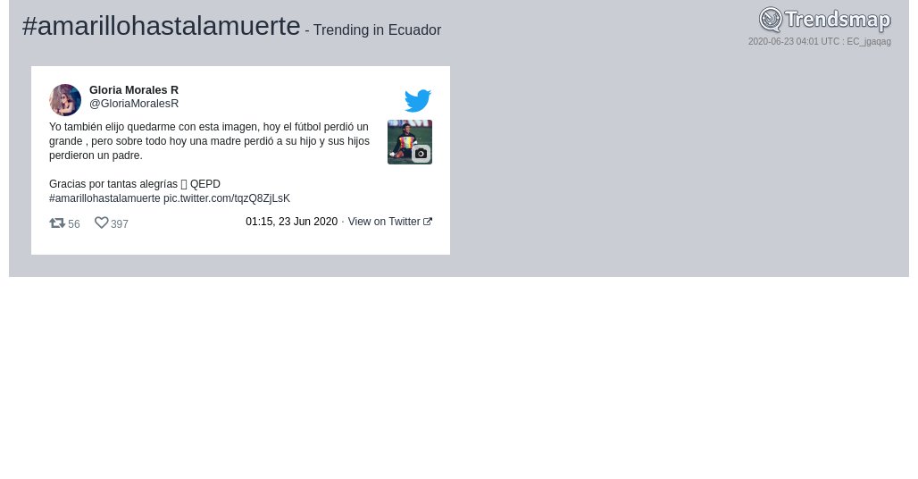 Trendsmap Ecuador tweet media