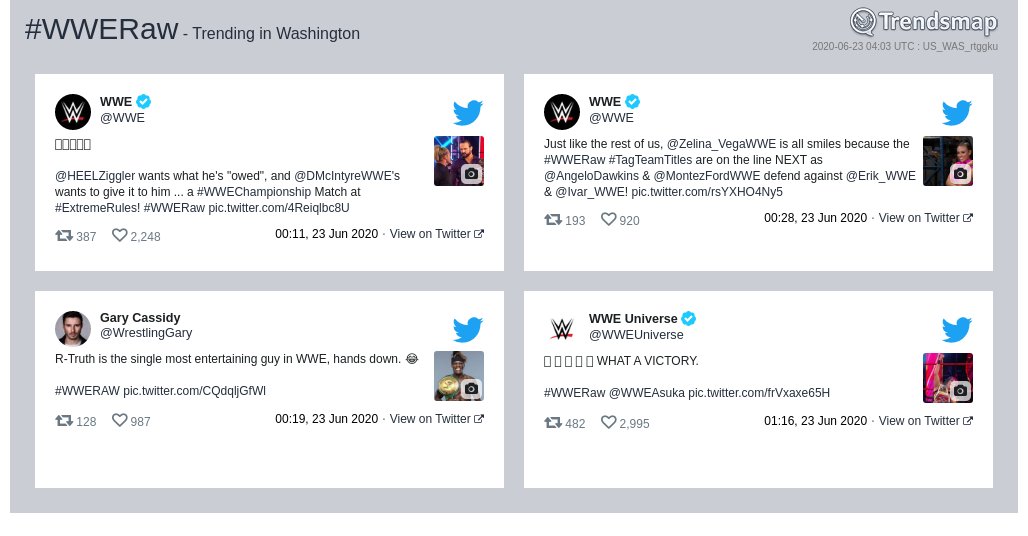 Trendsmap DC tweet media