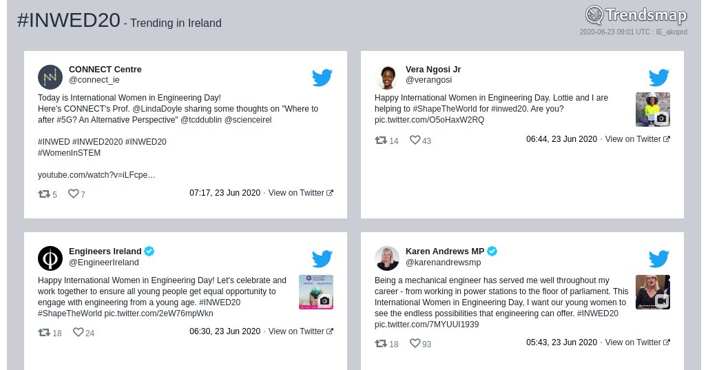Trendsmap Ireland tweet media