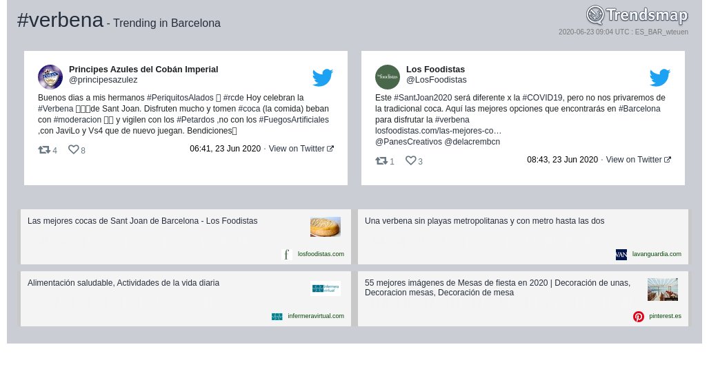#verbena es ahora una tendencia en #Barcelona

trendsmap.com/r/ES_BAR_wteuen