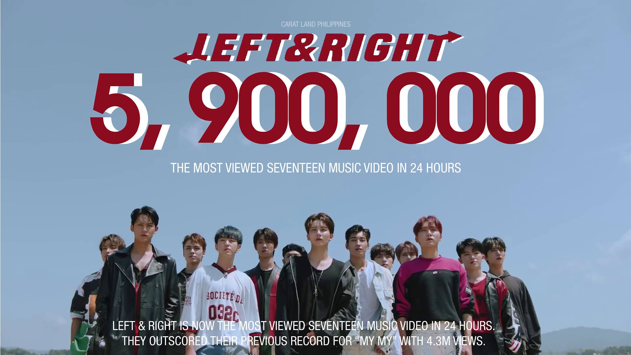 Record for most viewed music video in 24 hours sale