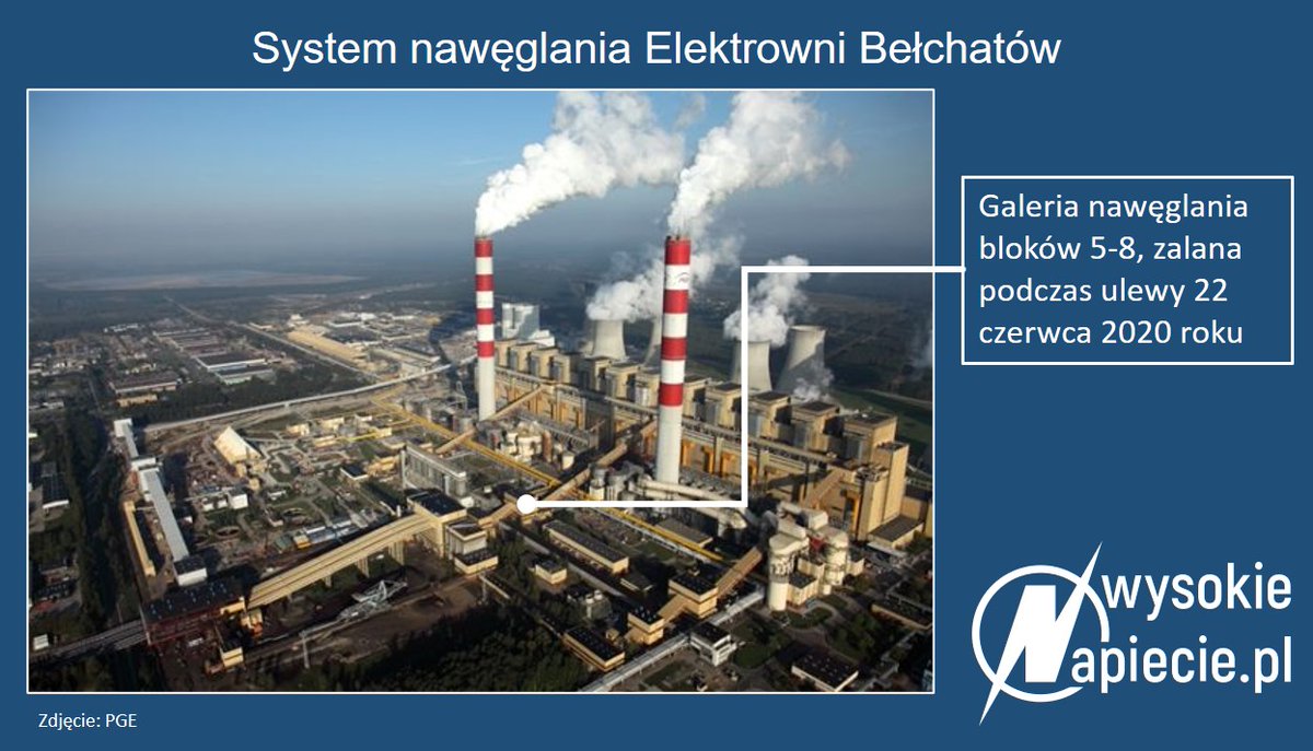 bderski's tweet photo. Energetyce zagrozić miał w tym roku brak wody, tymczasem największa elektrownia w kraju została... zalana https://t.co/2jnuahaDGF https://t.co/fuZBOsypQU
