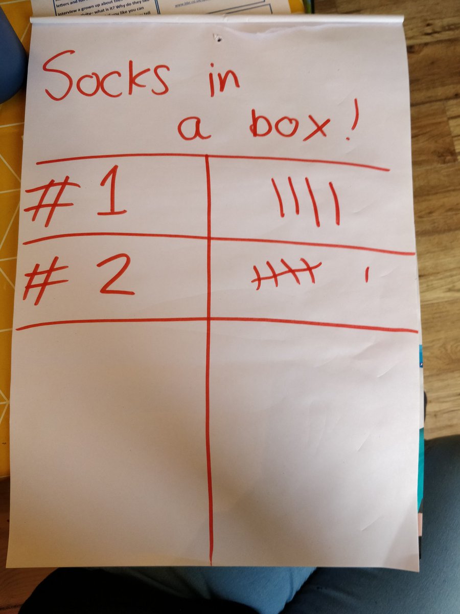 sezzacrezza's tweet photo. @southwalneyinf Aaron completing the 60 second challenge- socks in a box yesterday! (Under the watchful eye of the cat!) https://t.co/N0q8moD1KU