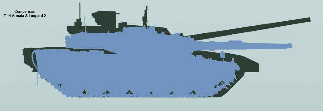 TheDeadDistrict's tweet image. Size comparison between T-14 Armata and MBTs.....

thedeaddistrict.blogspot.com/2020/06/size-c…
#Type99 #M1A2 #BMOplot #Leopard2 #Leclerc #Merkava #MBT #Tanks