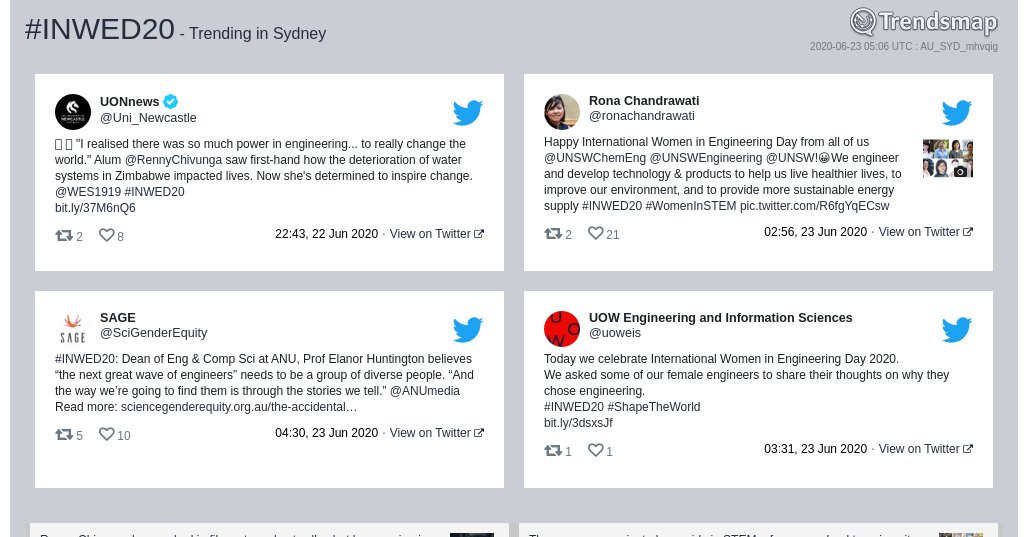 Trendsmap Sydney tweet media