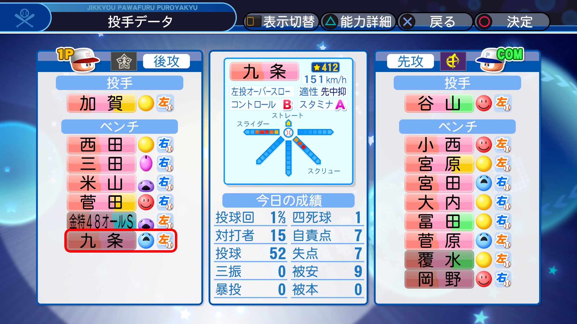 チョコ 次回作はこういうのはやめてほしい 固有キャラ安定の大炎上 一刀捕手 パワプロ パワプロ18 パワプロ19 T Co Jkvxdcxss9 Twitter