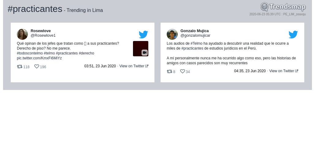 Trendsmap Lima tweet media