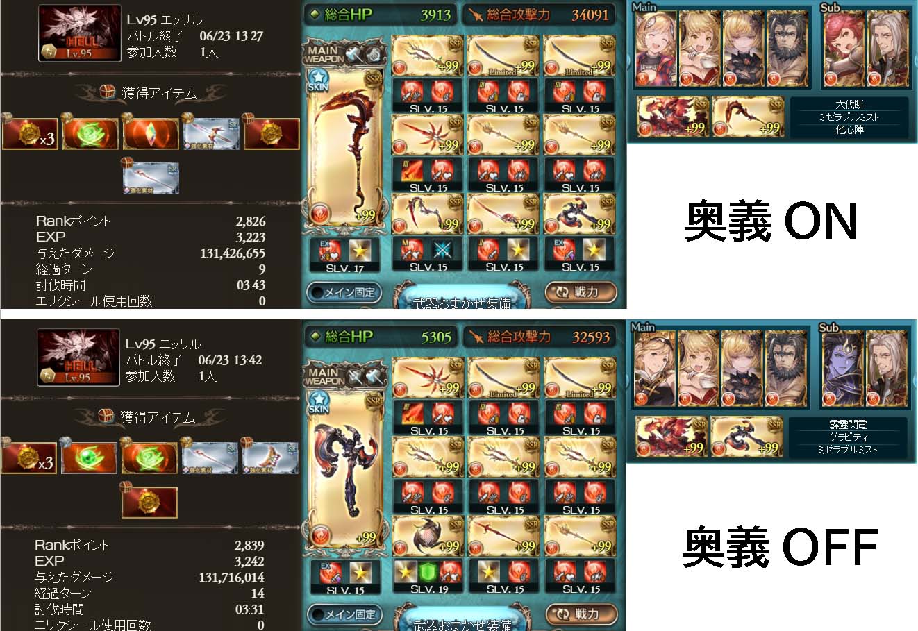 はこねこたつ グラブル 火古戦場 95hell フルオート奥義有り無し 両面アグニス 終末4凸 バブ斧4凸 ドラ琴5凸 サン5凸賢者有り 船炉有り 団バフ無し どっちも3 30 4 00弱で周回出来ます 最適装備はよくわからなかったです 3 ﾃｷﾄｳ 動画