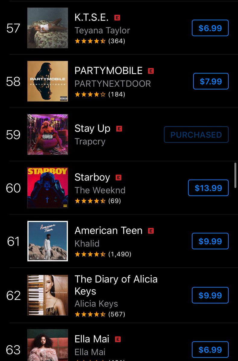 iCONtips's tweet image. 🚨...running it up with @trapcry and his latest offering “stay up”! 🚨

my favs so far are “ruin him”, “talk” &amp;amp; “tell that”! 🔥 #CopThat #PressPlay #NewMusic