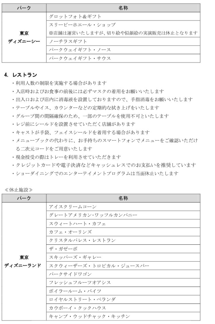 休止情報 Twitter Search Twitter