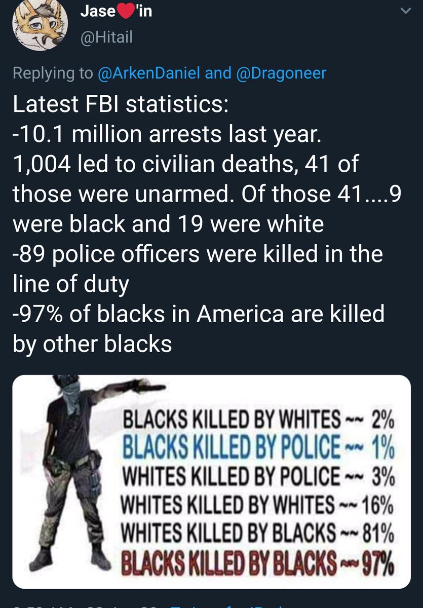 Every time I see this screenshot I want to grind my teeth into dust and throw it into my own eyes, wHaT aBoUt bLaCk oN bLaCk cRimE ok what about it you fucking clown? Do you want the most absolute basic primer on this shit? 1/