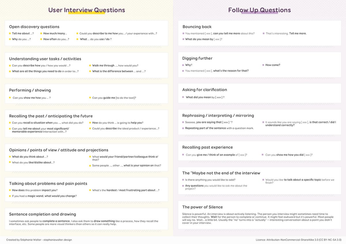 WalterStephanie's tweet photo. #UserInterviews #Freebies
🎁 Yeah I prepared a A4 poster version of my "Cheatsheet for User Interview and Follow Ups Questions", everything in one single page!
You can download the high resolution .PDF here if you want to use it, print it: 

https://t.co/V6HAF0g5YS https://t.co/m25Vz4oZ9L